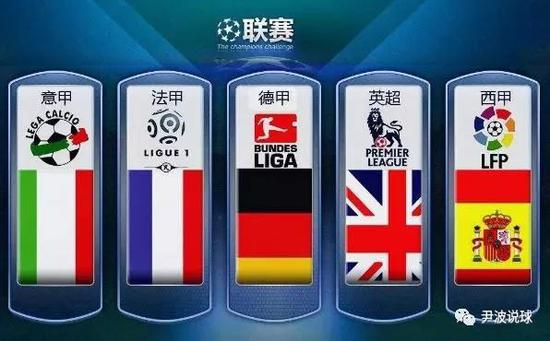 加入皇马不